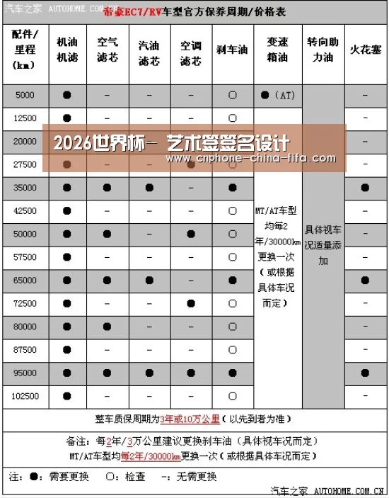 2026世界杯